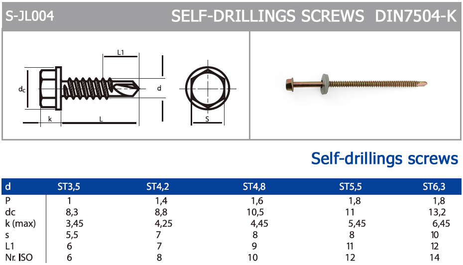 SelfDrilling Screws JL FASTENERS