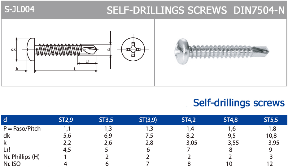 self-drilling-screw-size-chart-pdf-at-lisa-park-blog